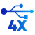 4x USB Type-A Yuvası